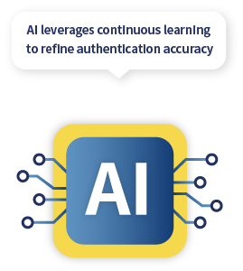 Face authentication processing